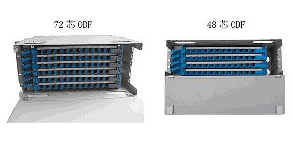 赤峰你知道光纖配線架|ODF光纖配線架主要有哪幾類嗎