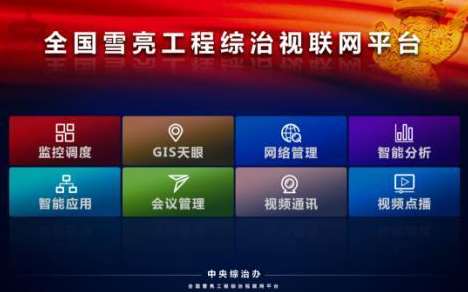 鷹潭漳州市公安局薌城分局2020年“雪亮工程”系統(tǒng)項(xiàng)目招標(biāo)