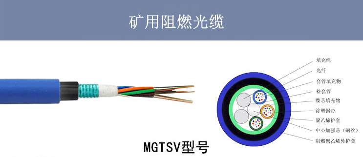 通化光纖光纜廠 防爆礦用阻燃光纜多少錢一米