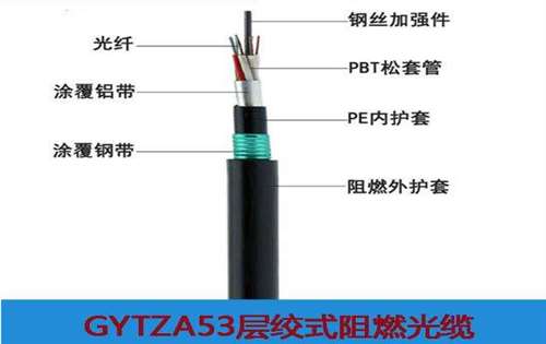 阜陽gyfta53是什么光纜 gyfta53-24b1光纜報價多少錢一公里