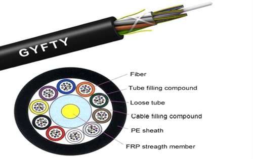 歐孚GYFTY阻燃光纜結(jié)構(gòu)圖