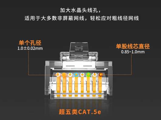 大興安嶺地區(qū)超五類與六類網(wǎng)線水晶頭可以通用嗎